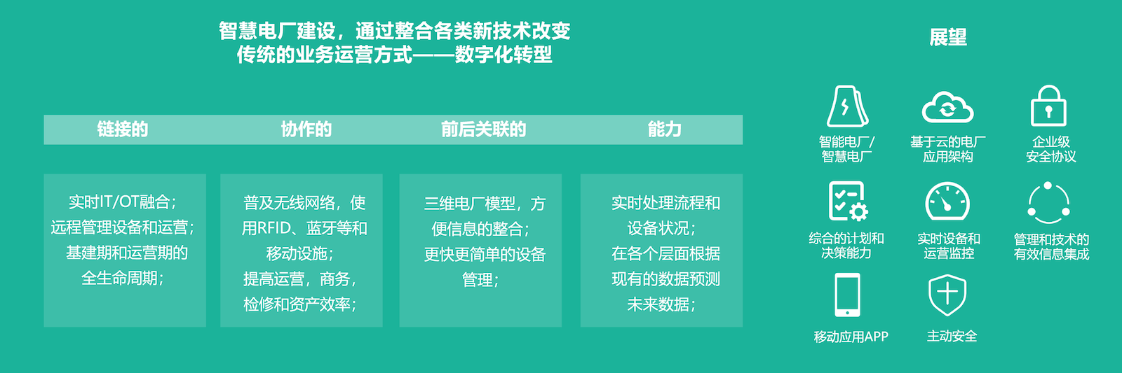 zhiuidianchang 3